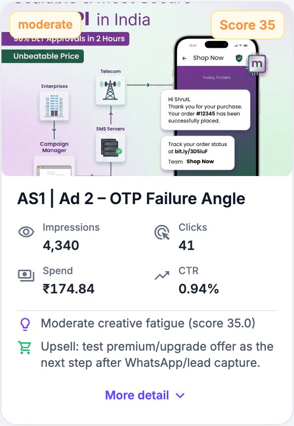 NeoLook Meta Ads creative health score 35 moderate fatigue for AS1 Ad 2 OTP Failure Angle showing 4340 impressions 41 clicks spend Rs 175 CTR 0.94 percent