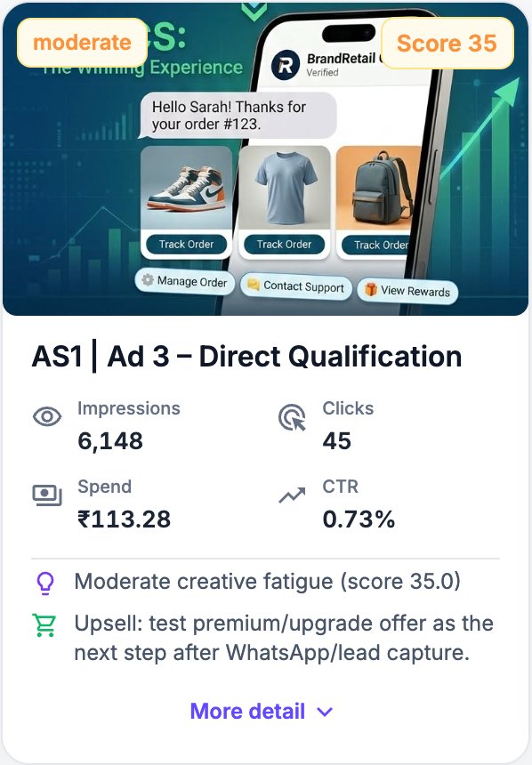 NeoLook Meta Ads creative health score 35 moderate fatigue for AS1 Ad 3 Direct Qualification showing 6148 impressions 45 clicks spend Rs 113 CTR 0.73 percent